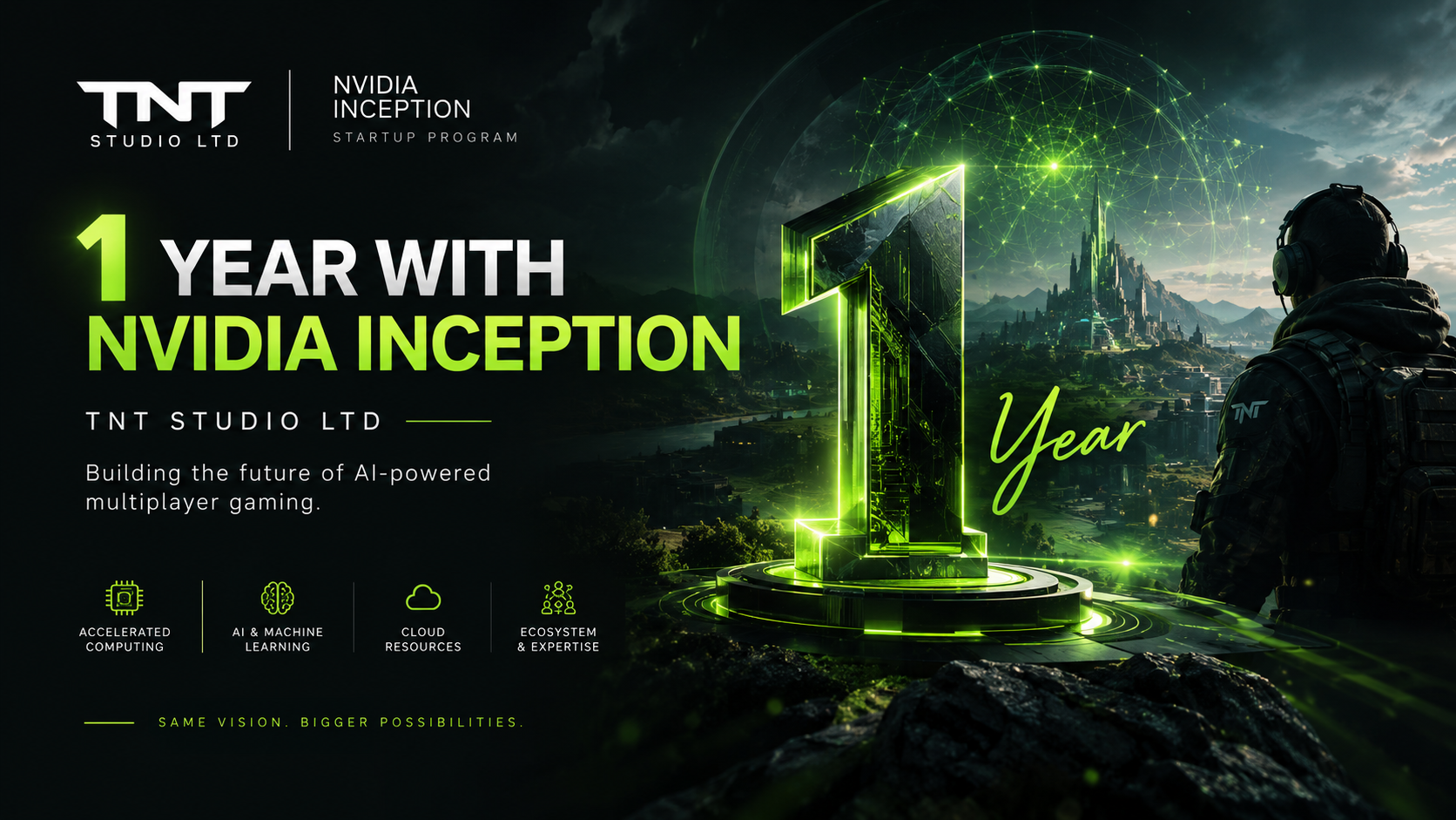 1 Year with NVIDIA Inception